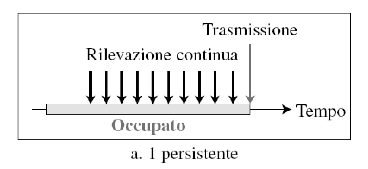 center