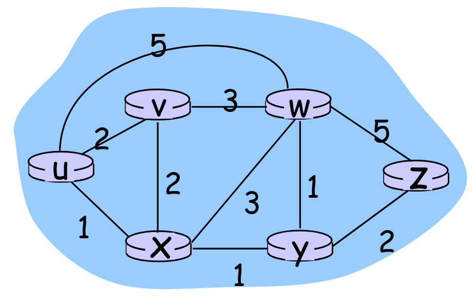 center
